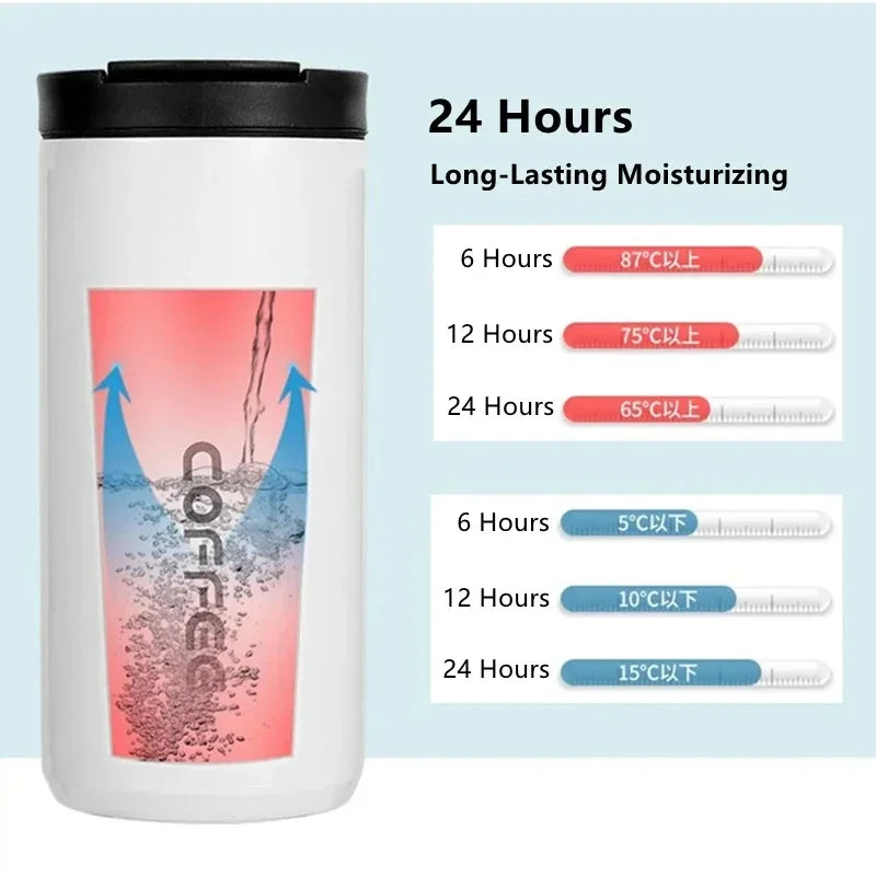 MugLife outdoor thermos flask for camping hiking and gym – 304 stainless steel